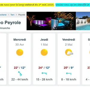 Hébergement de vacances Le Bien-etre Du Tarn, Peyrole